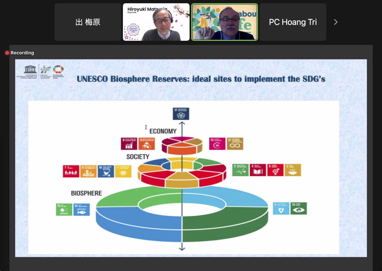 MAB/PES Workshop: Second Remote Seminar – YOKOHAMA National University SDGs